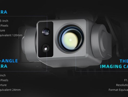 FIMI gdr.systems