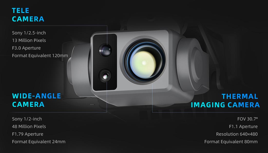 from gdr.systems